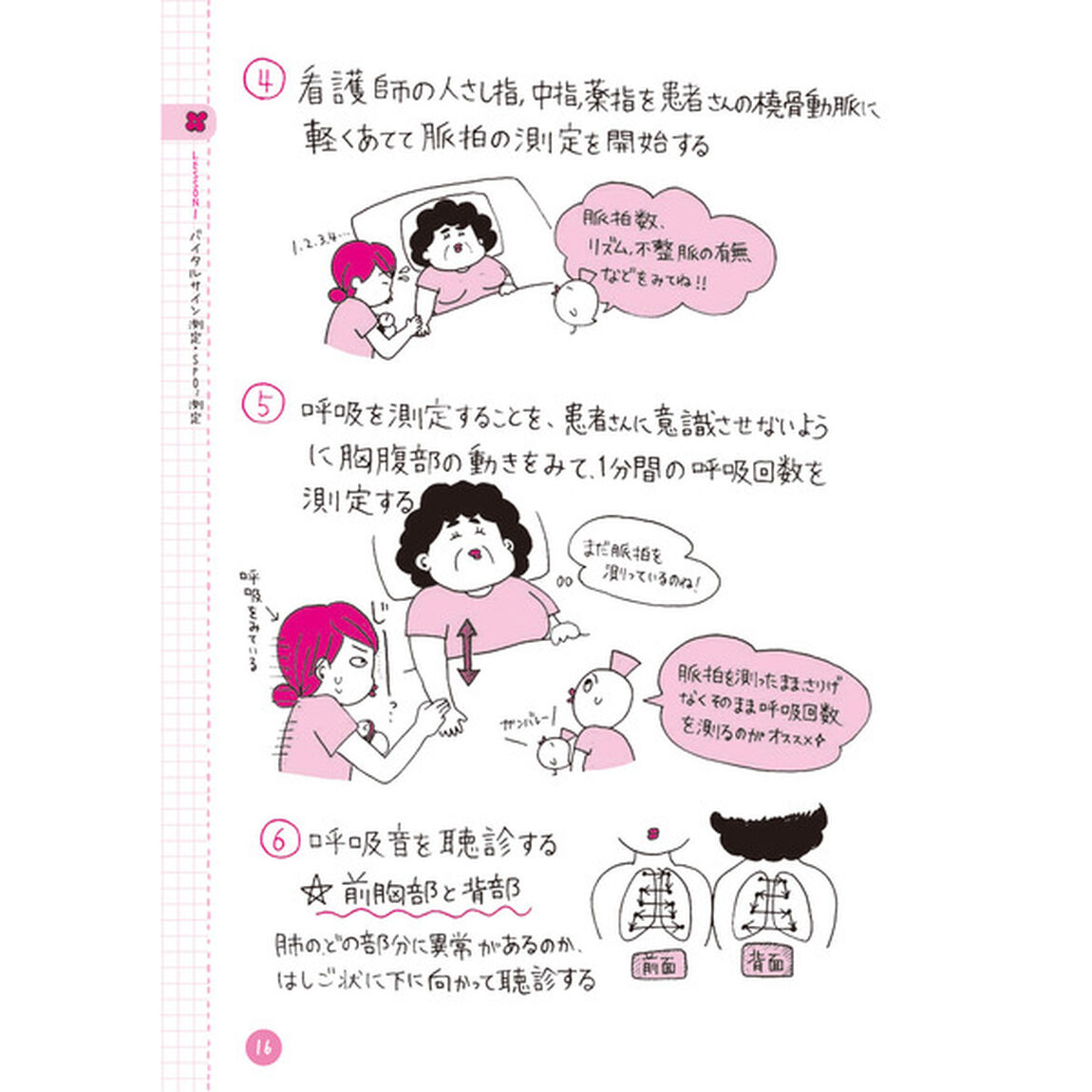 ズルいくらいに１年目を乗り切る看護技術