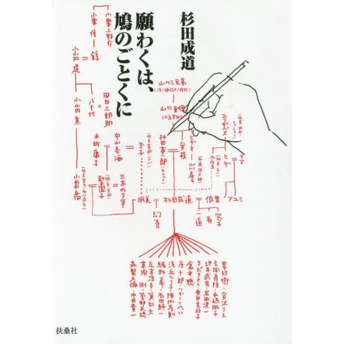 願わくは、鳩のごとくに