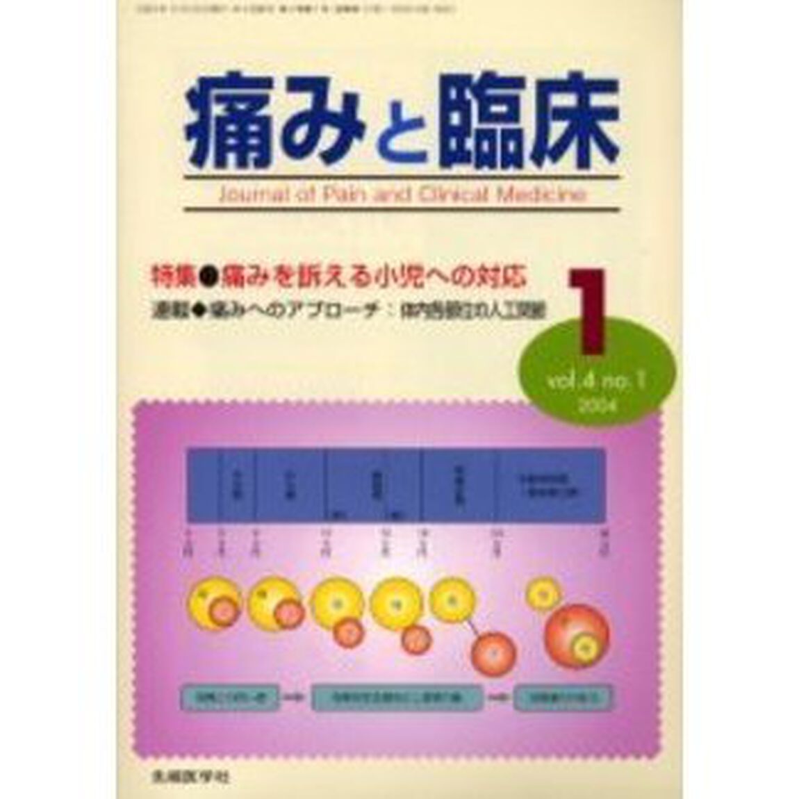 痛みと臨床　Ｖｏｌ．４Ｎｏ．１（２００４－１）「特集・痛みを訴える小児への対応」
