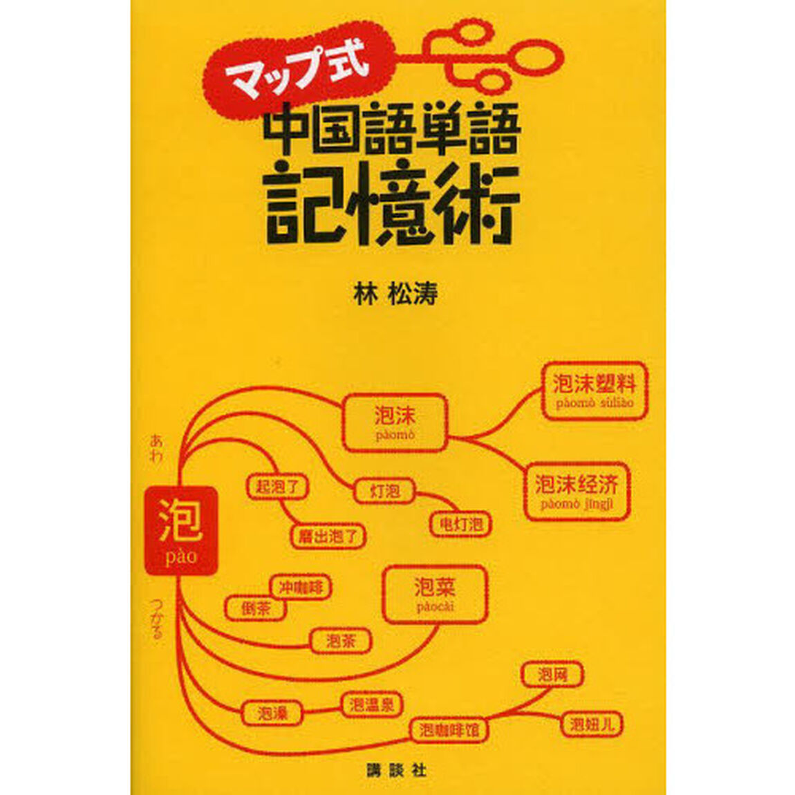 マップ式中国語単語記憶術