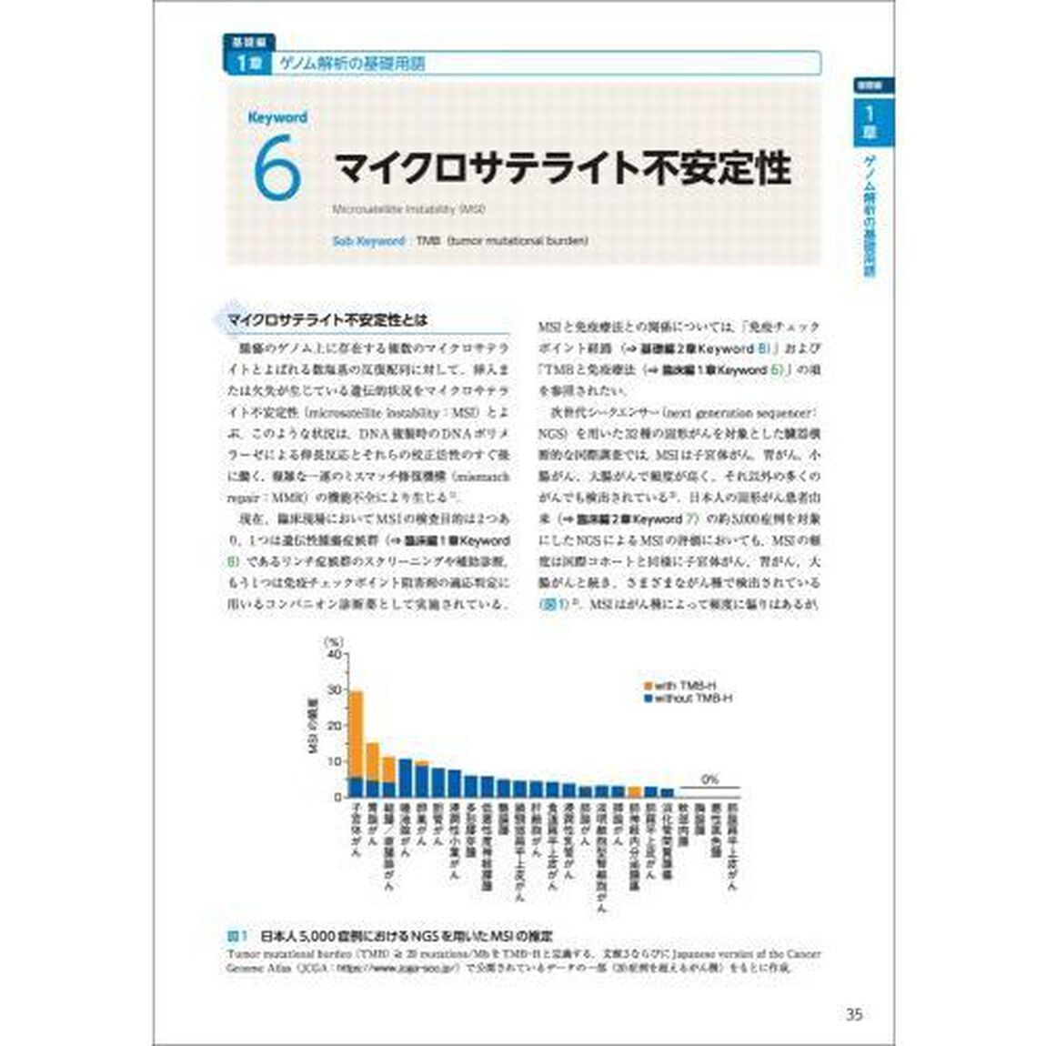 がんゲノムペディア　７７のキーワードで理解するゲノム医療とゲノム研究