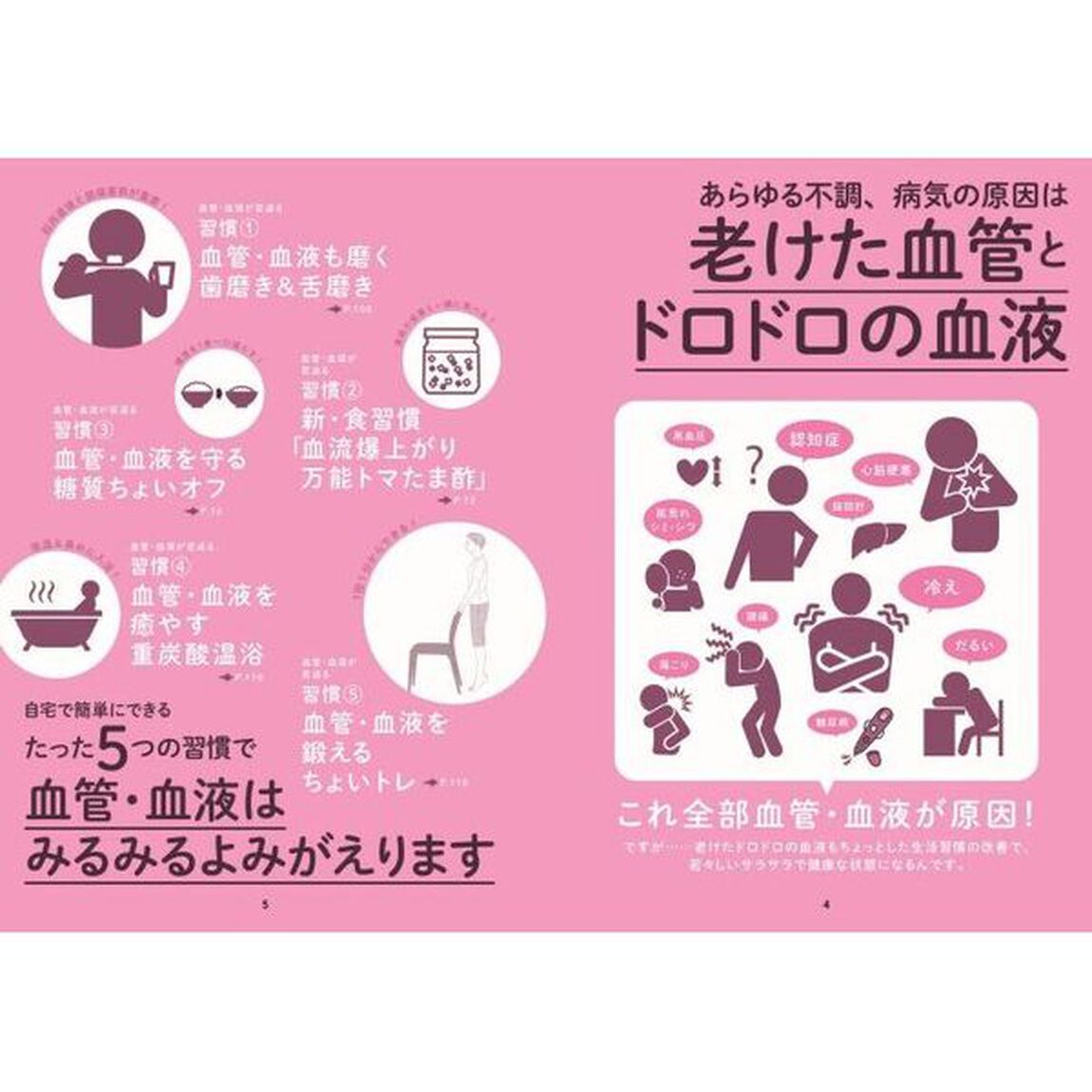 図解眠れなくなるほど面白い血管・血液の話