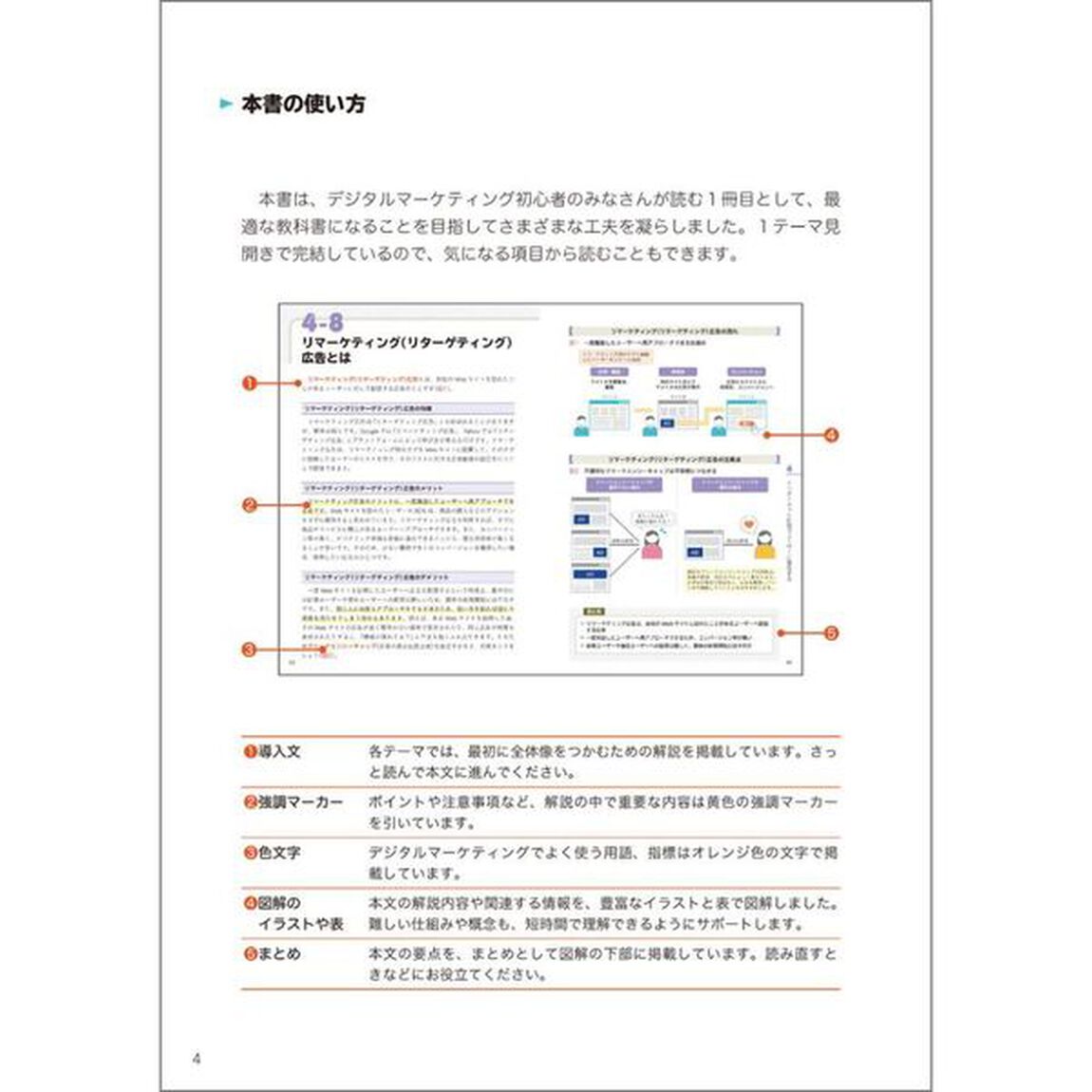 １冊目に読みたいデジタルマーケティングの教科書