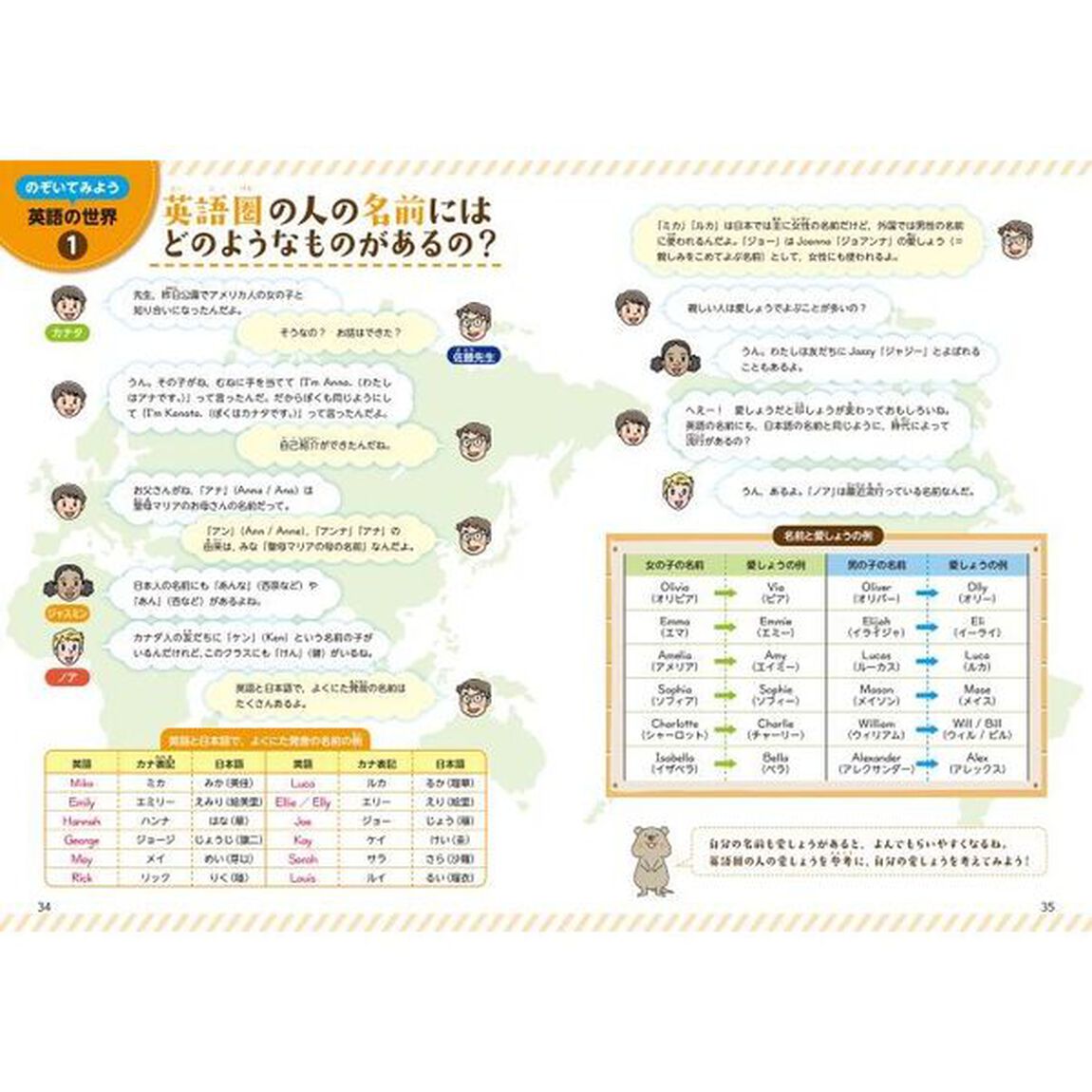 小学３・４年生英語にぐーんと強くなる
