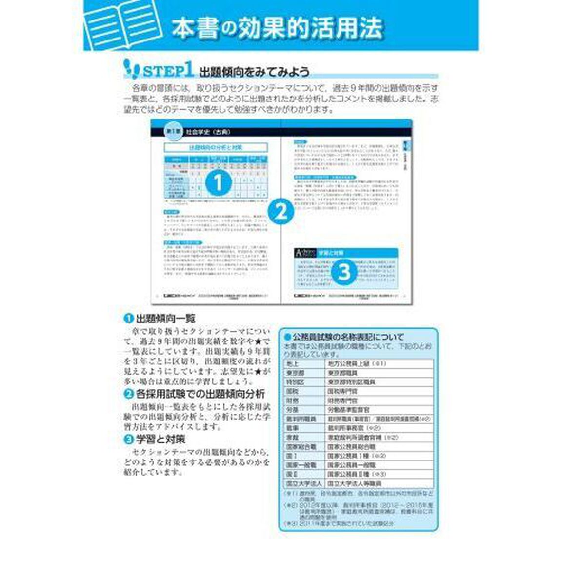 公務員試験本気で合格！過去問解きまくり！　大卒程度　２０２３－２４年合格目標１７「社会学」