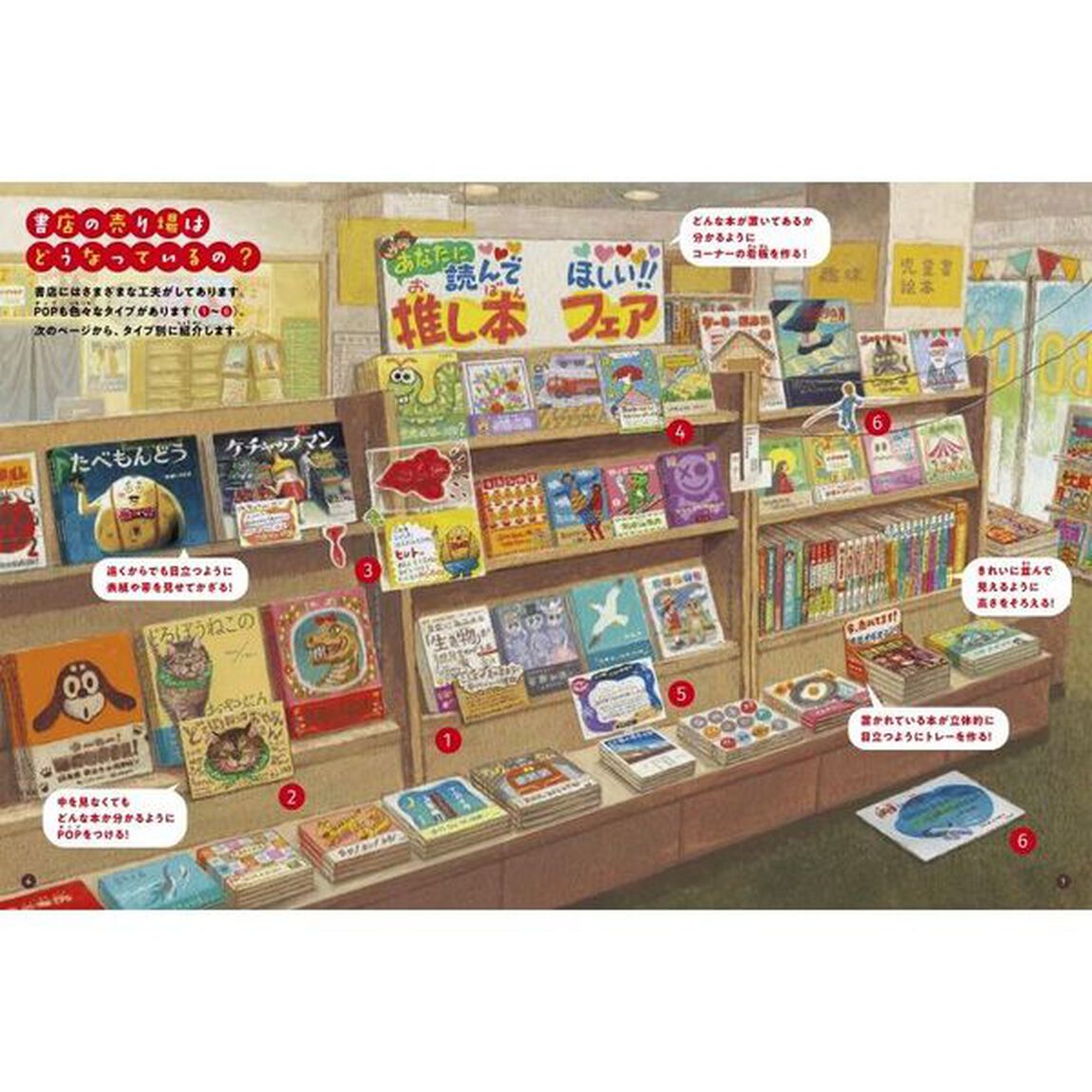 本のＰＯＰをつくろう！　読書を楽しむ