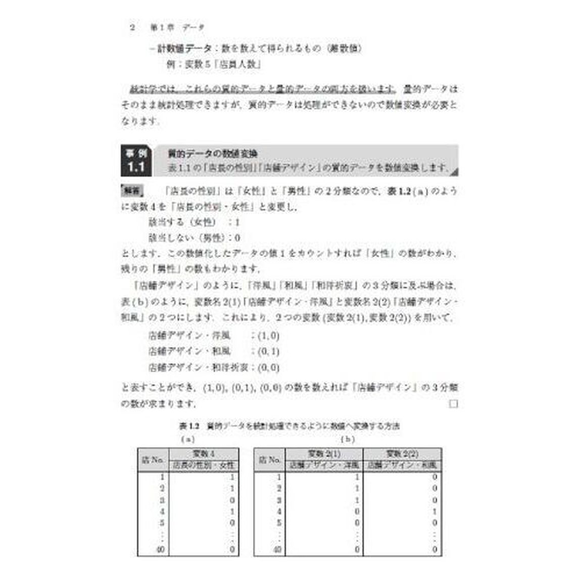 事例で学ぶ実務者のための統計解析