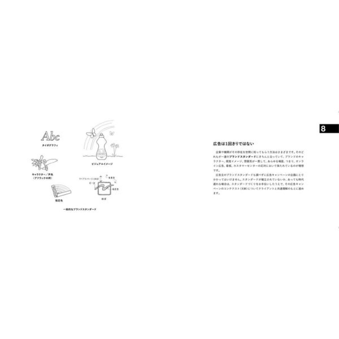 広告・宣伝を学ぶ１０１のアイデア