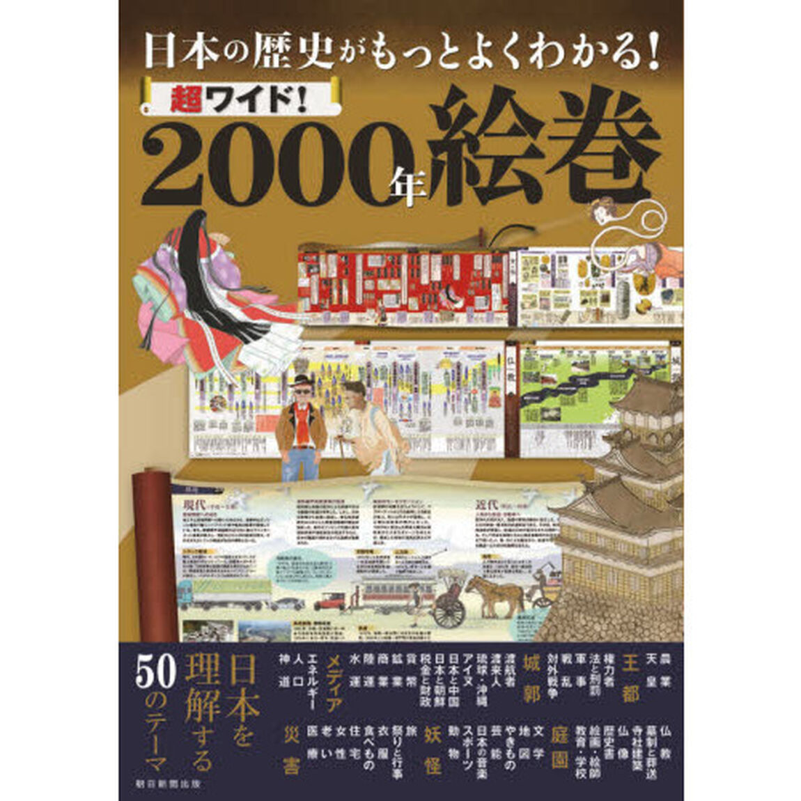 超ワイド！２０００年絵巻　日本の歴史がもっとよくわかる！