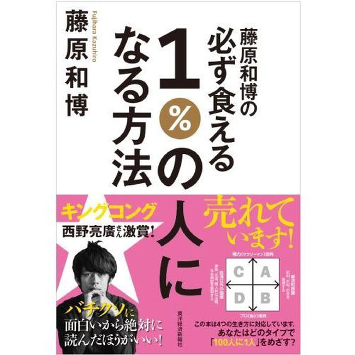 藤原和博の必ず食える1%の人になる方法