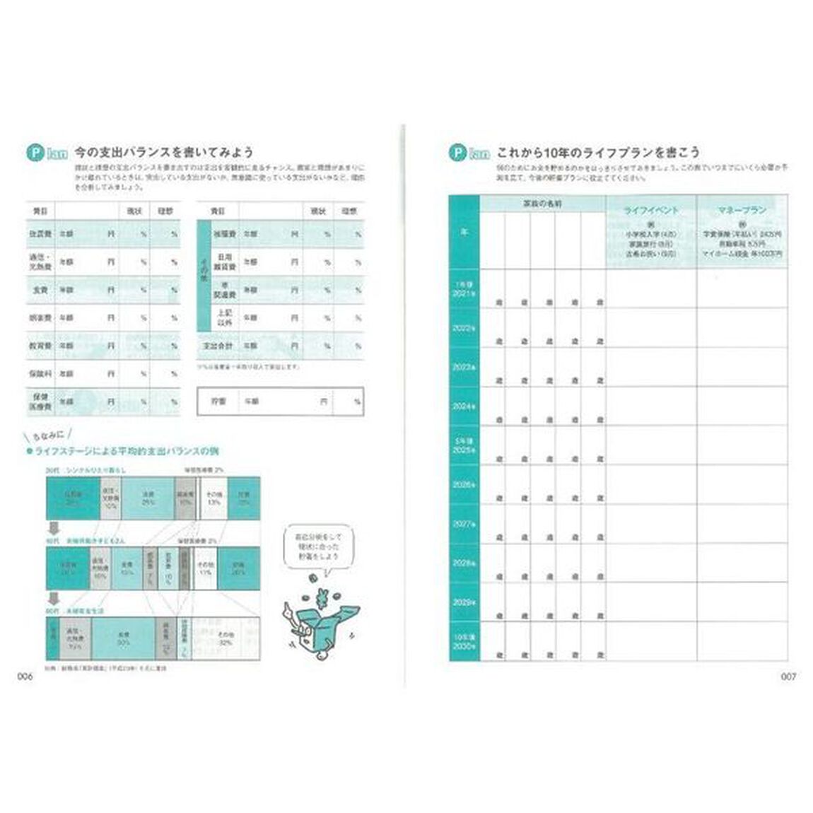&rsquo;２１　超家計簿　『お金の超基本』実践編