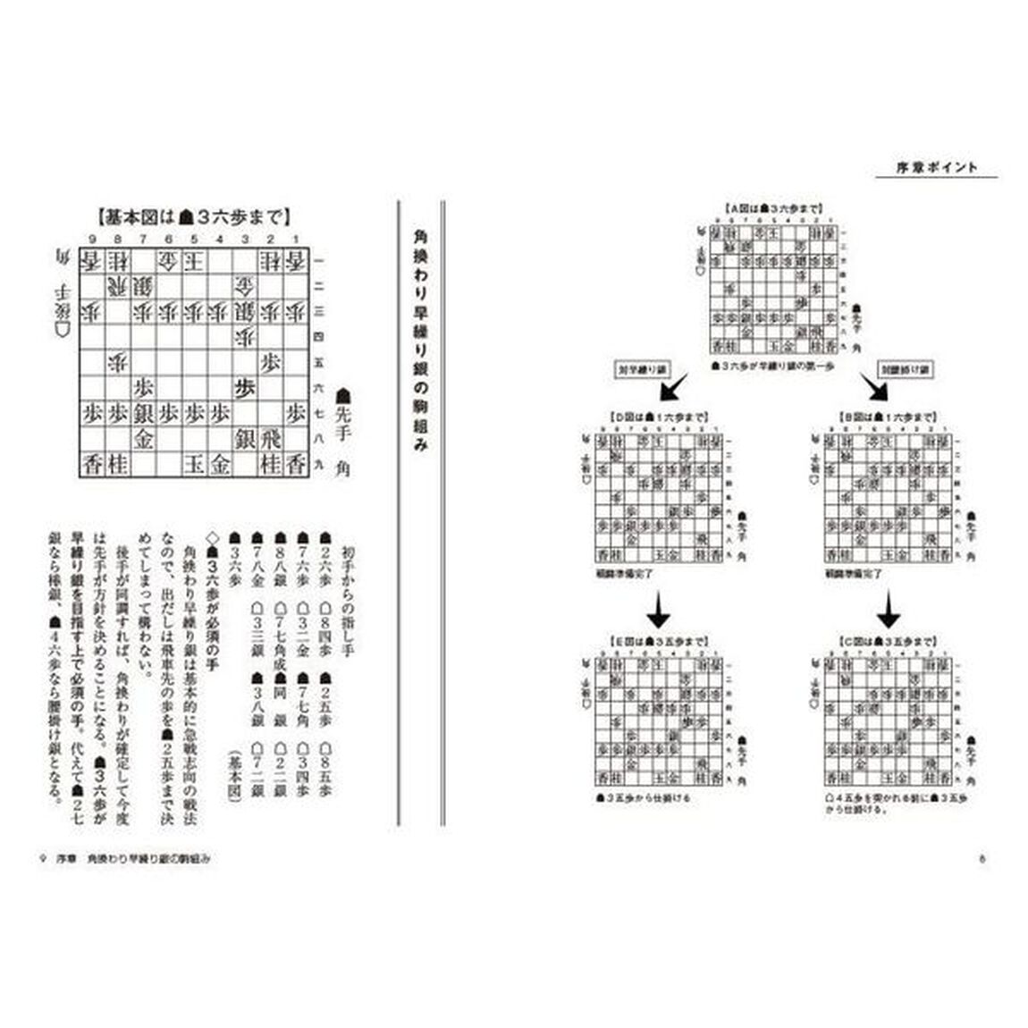 １冊でわかる！角換わり早繰り銀の基本
