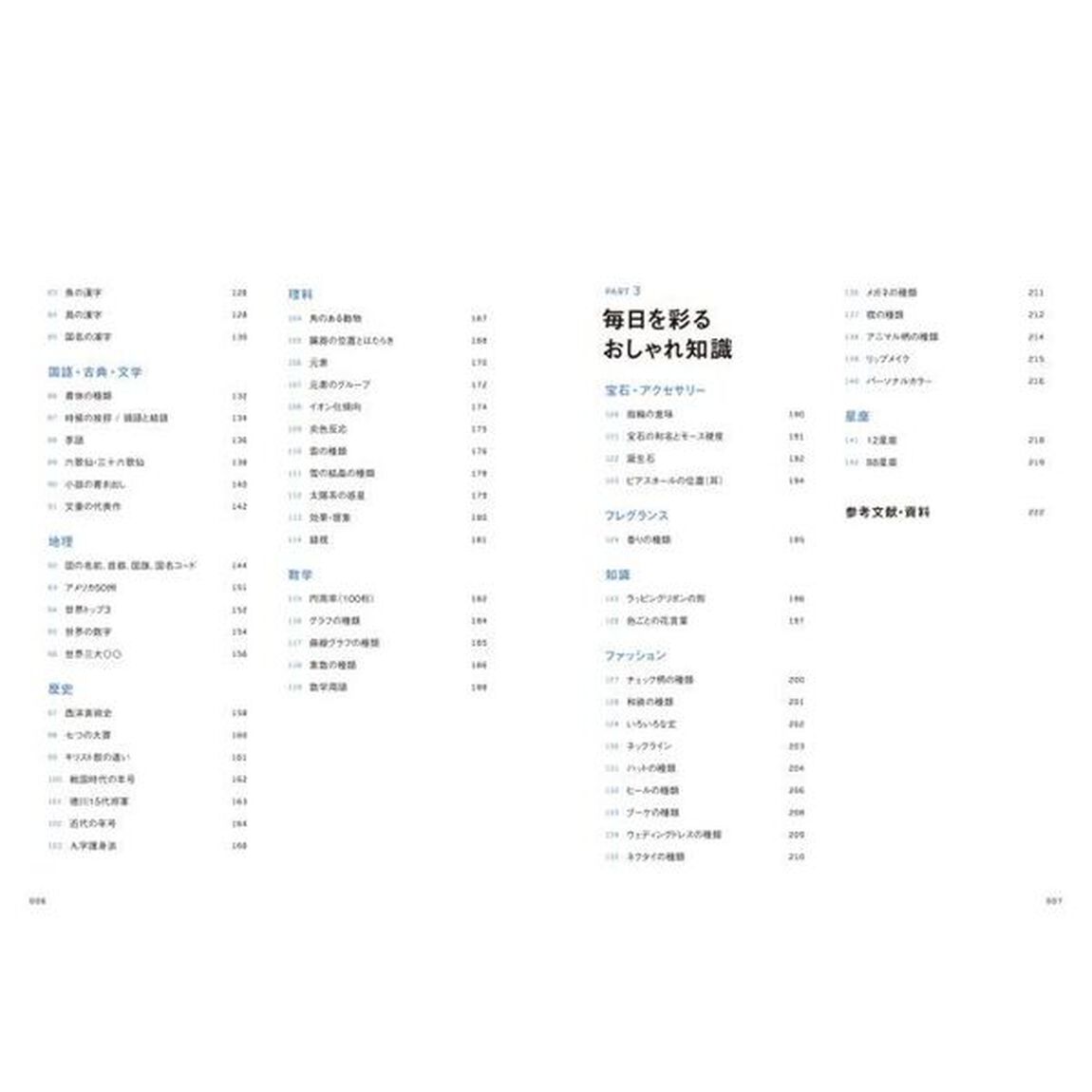 知りたいこと図鑑