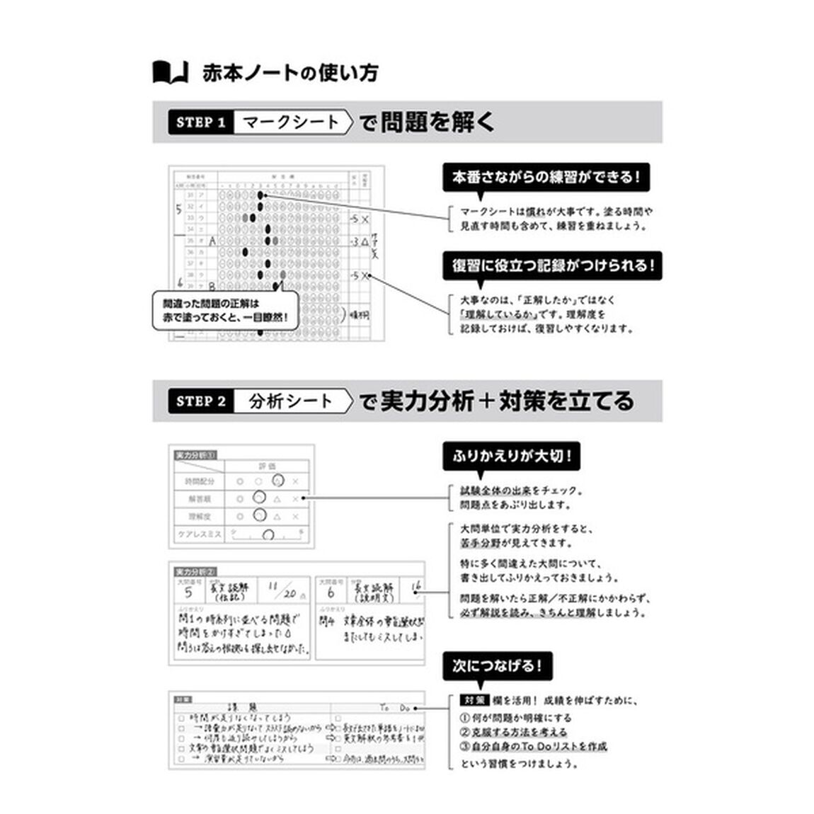 赤本ノートプラス（共通テスト用）