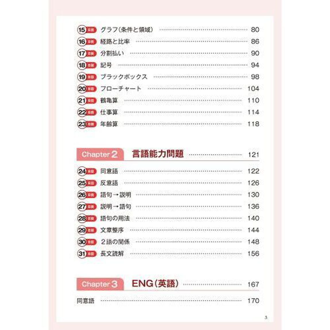 ＳＰＩ解法の極意　内定獲得のメソッド　&lsquo;２６