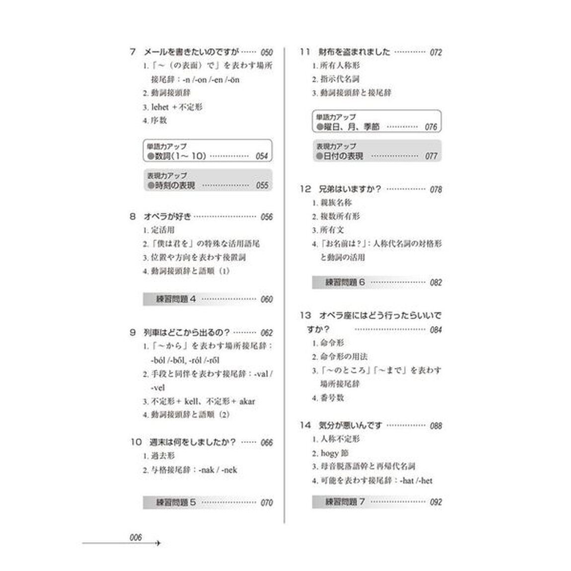 ニューエクスプレス＋ハンガリー語「音声ＤＬ版」
