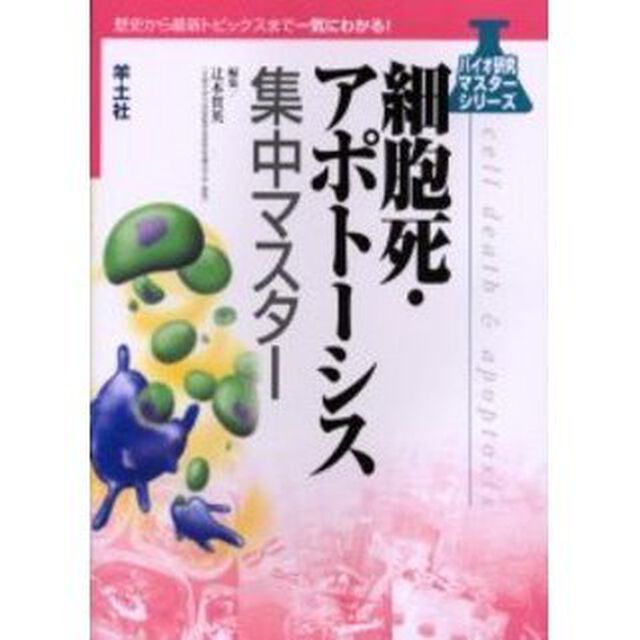 細胞死・アポトーシス集中マスター