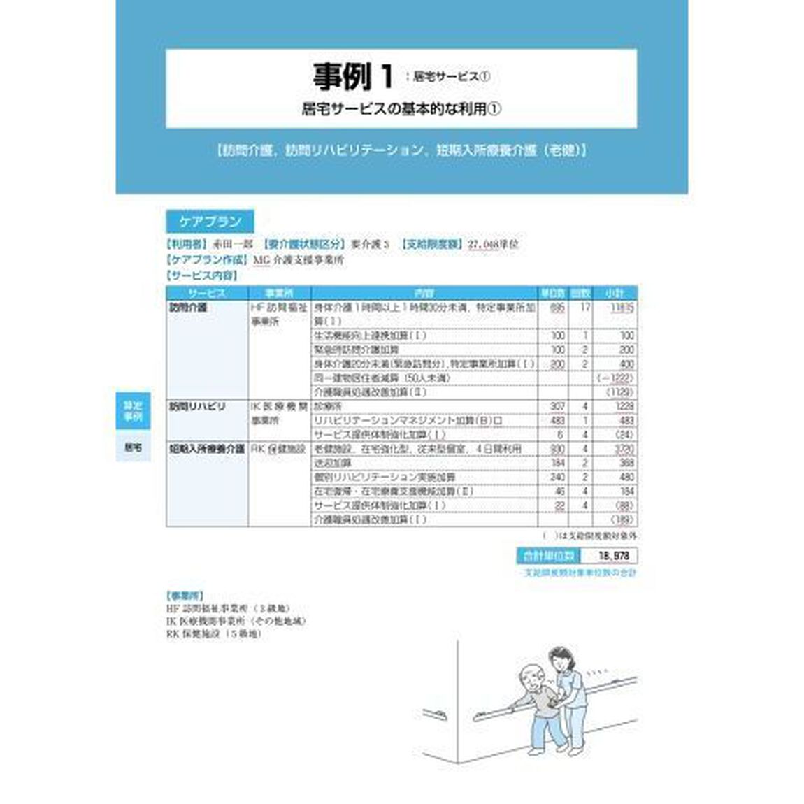 介護報酬パーフェクトガイド　算定・請求の全知識とケアプラン別算定事例　２０２２－２３年版