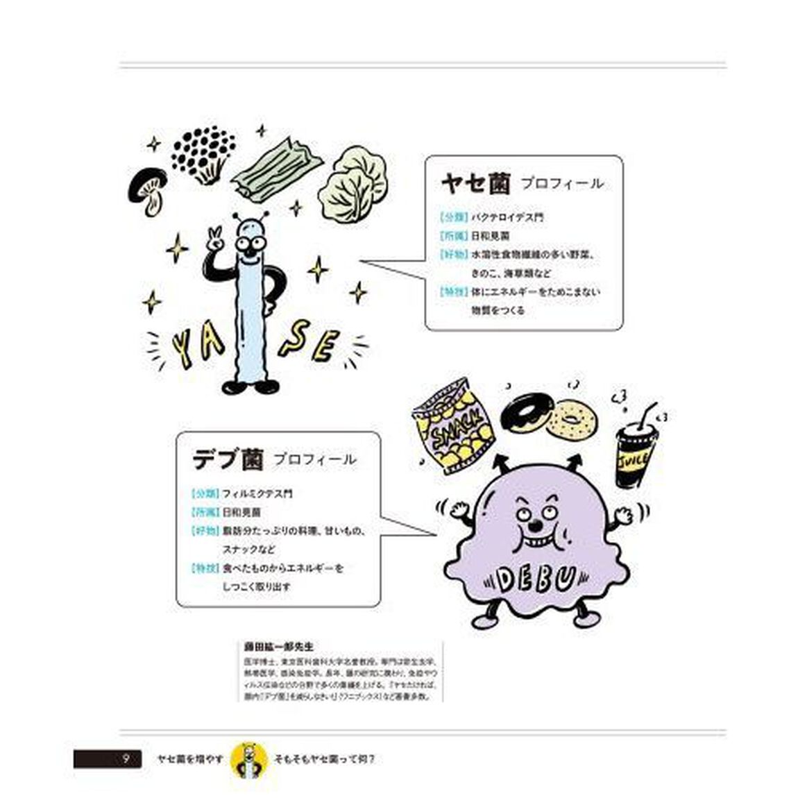 「いま」知りたいことが全部ある！ヤセ菌で食べやせ　ヤセ菌が増えるごはんとおかず９６品。