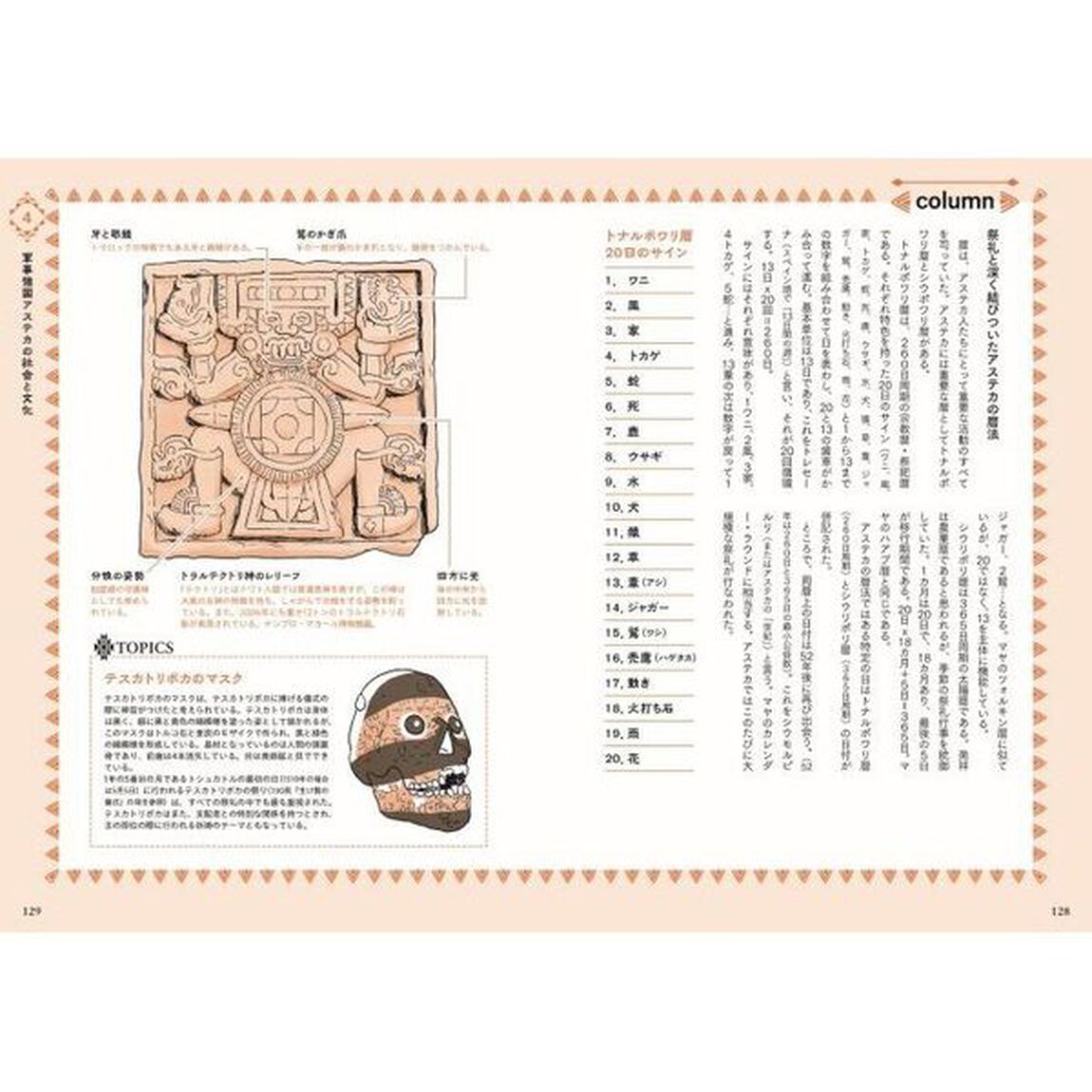 古代マヤ・アステカ・インカ解剖図鑑　三千年以上続いた謎多き文明のすべて