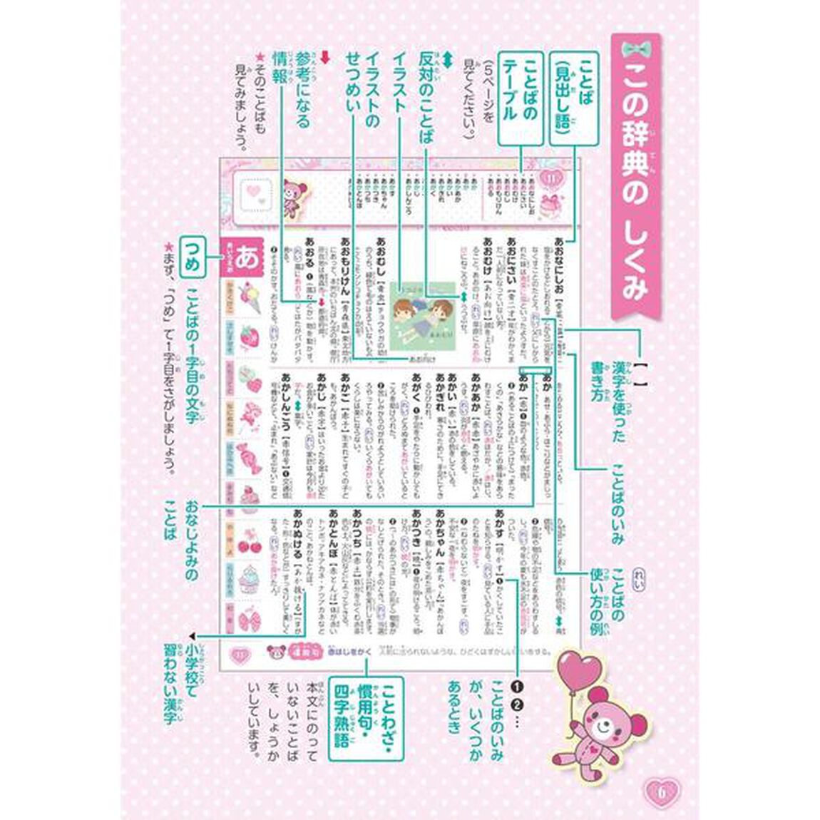 はじめて国語辞典 (メゾピアノ　辞典コレクション)