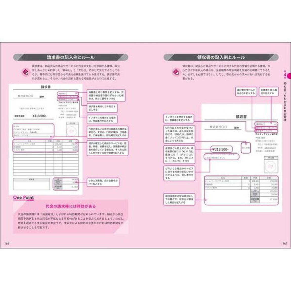 マンガ＆図解知識ゼロからの個人事業の始め方