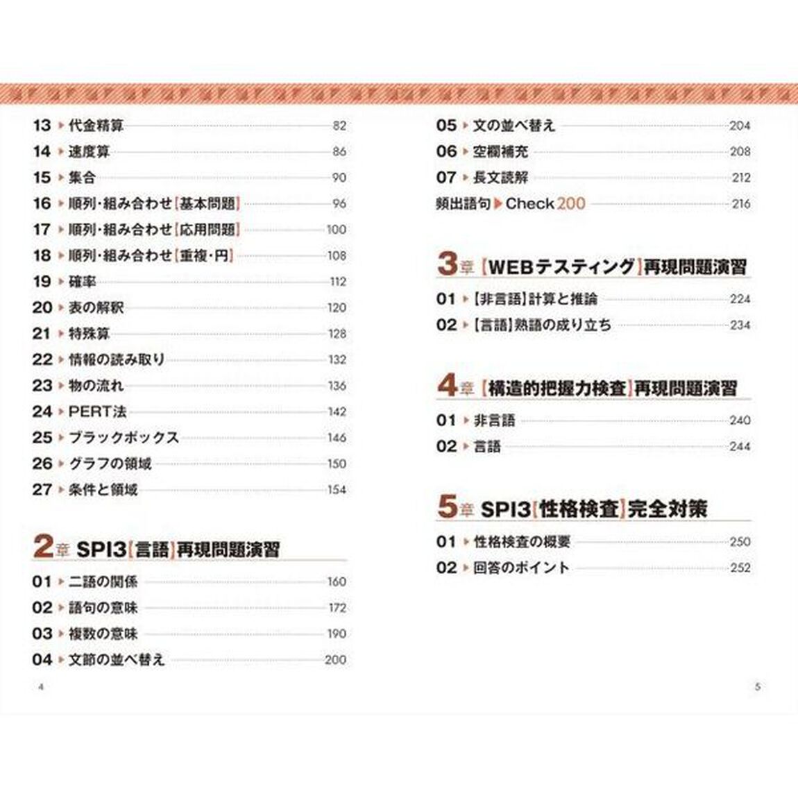 ダントツＳＰＩホントに出る問題集　２０２５年版