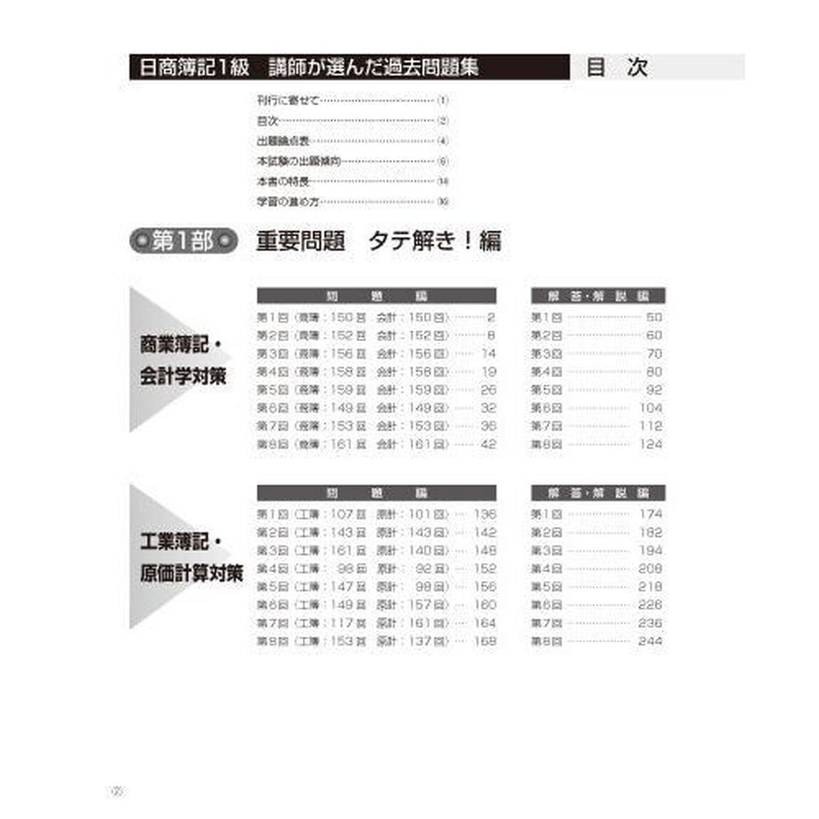 日商簿記１級講師が選んだ過去問題集　２０２３年度対策