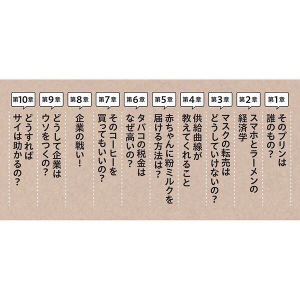 大学の人気講義でよく分かる「ミクロ経済学」超入門 - 通販｜セブン