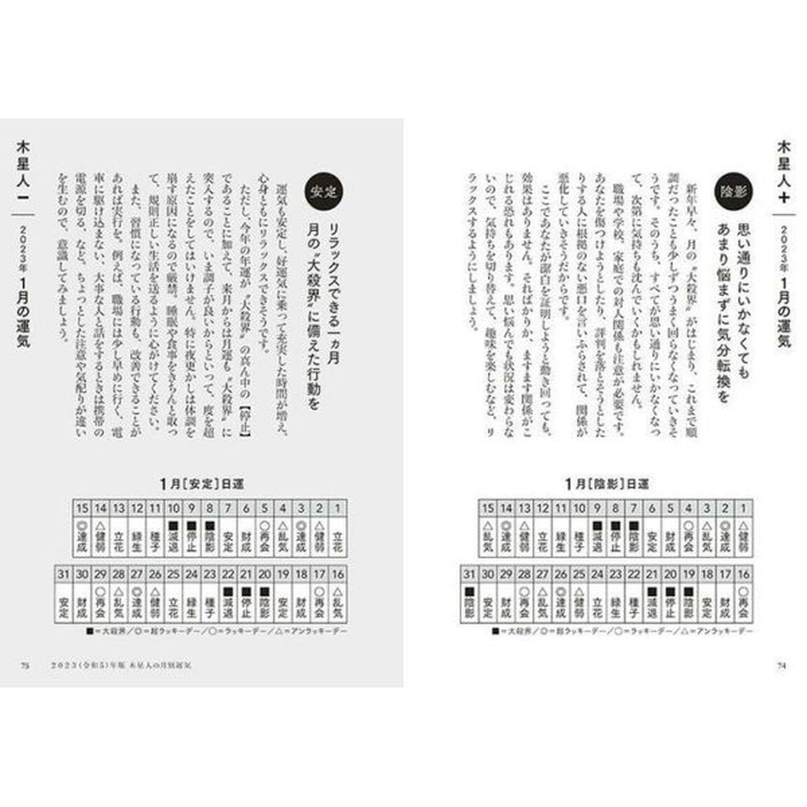 六星占術による木星人の運命〈2023(令和5)年版〉「２０２３年版」