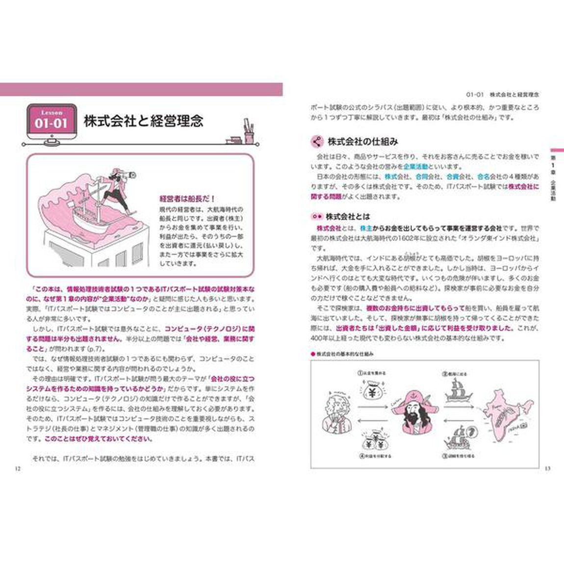 いちばんやさしいＩＴパスポート絶対合格の教科書＋出る順問題集　令和３年度