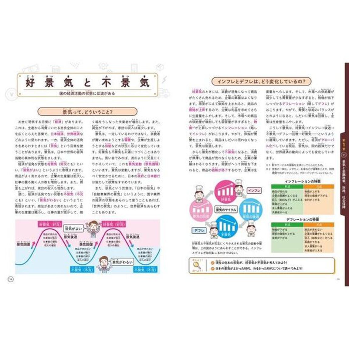 知っておきたいお金と経済　２「金融の仕組みとリテラシー」