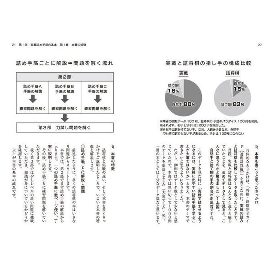 でる順詰め手筋