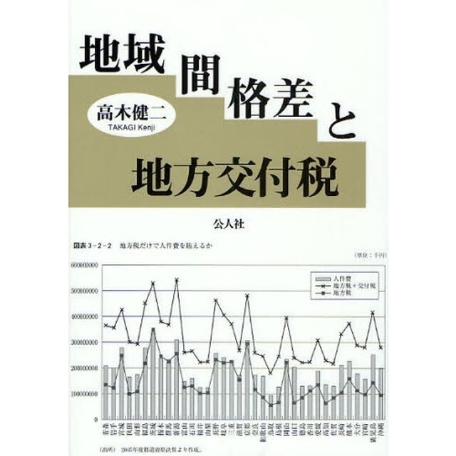 地域間格差と地方交付税