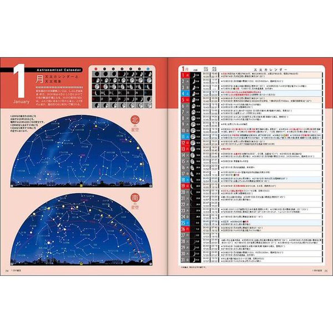 ASTROGUIDE 星空年鑑2020 1年間の星空と天文現象を解説 DVDでプラネタリウムを見る 流星群や部分日食をパソコンで再現 (アスキームック)「火星準大接近と楽しみな天文現象／スマホやＤＶＤでプラネタリウムを見る」