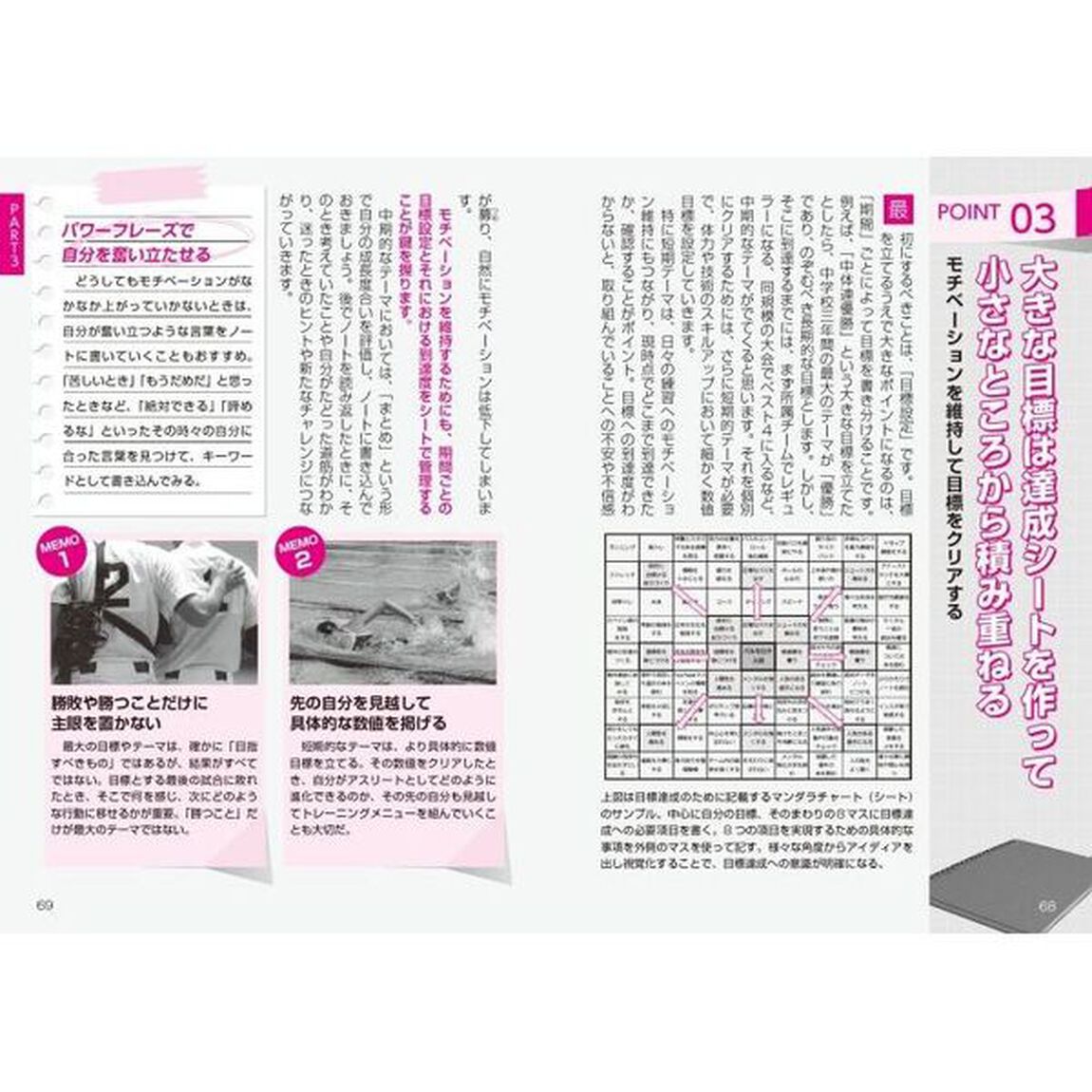 ジュニア選手のための夢をかなえる「スポーツノート」活用術　トップアスリートが実践するパフォーマンス向上のポイント「増補改訂版」