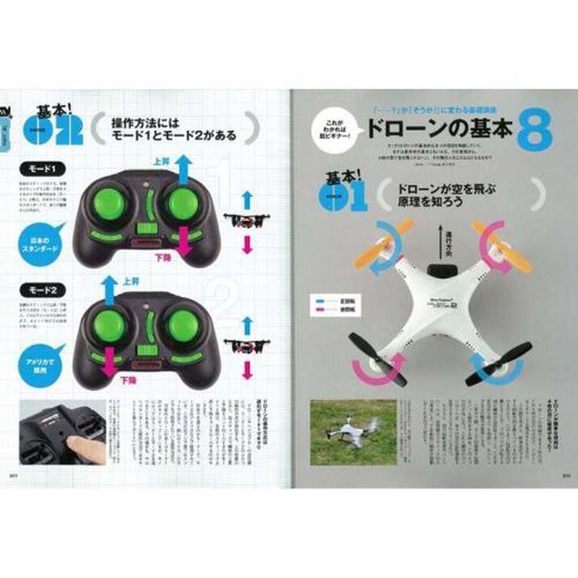 最新Ｒ／Ｃホビー完全読本　ドローンからＲ／Ｃカーまで、Ｒ／Ｃホビーのすべてがわかる