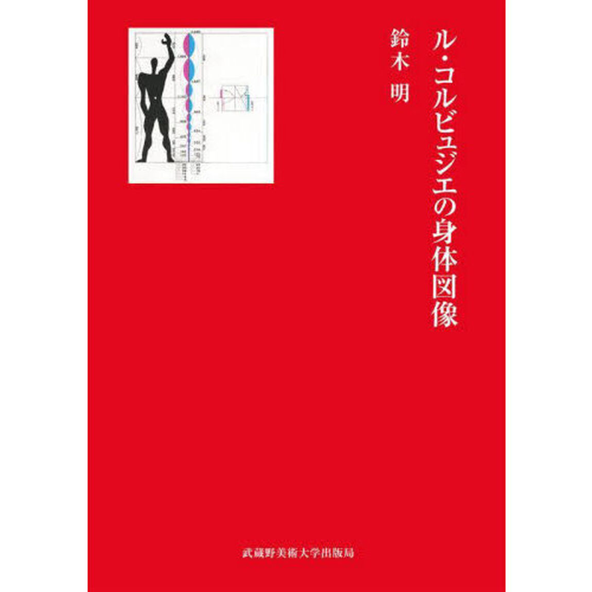 ル・コルビュジエの身体図像