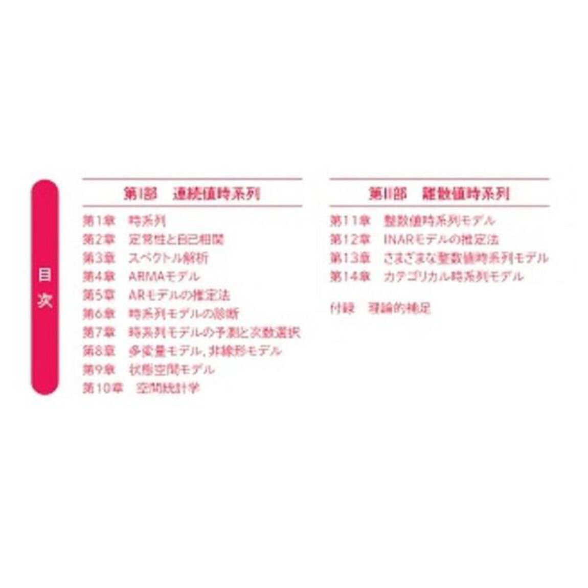 時系列データ解析