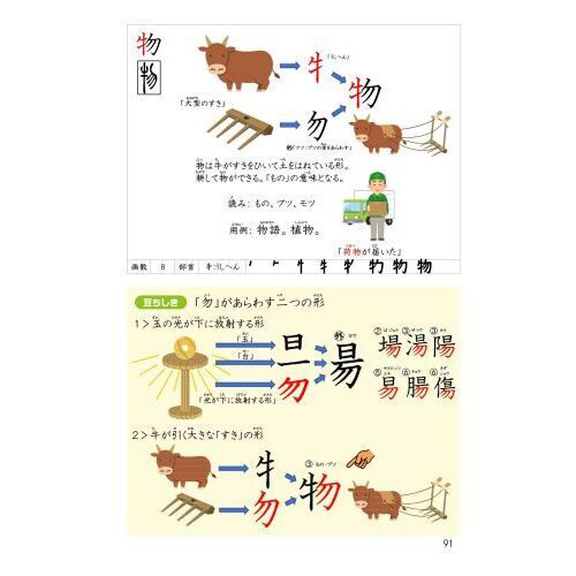 漢字つながり辞典　小学３年生