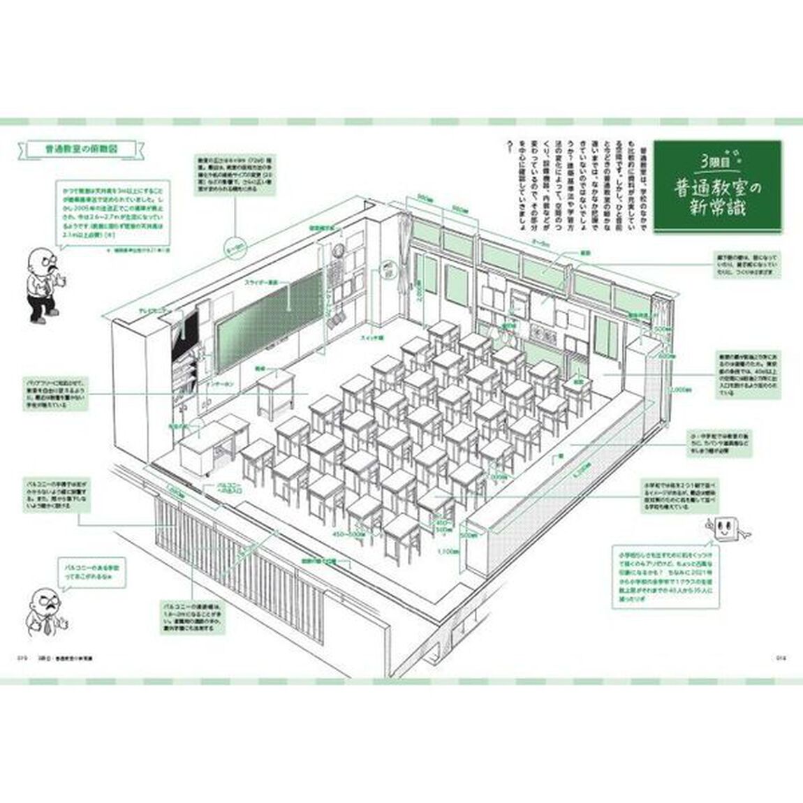 ＭＡＥＤＡＸの学校萌え！！　背景画のプロに学ぶ今どきの学校の描き方
