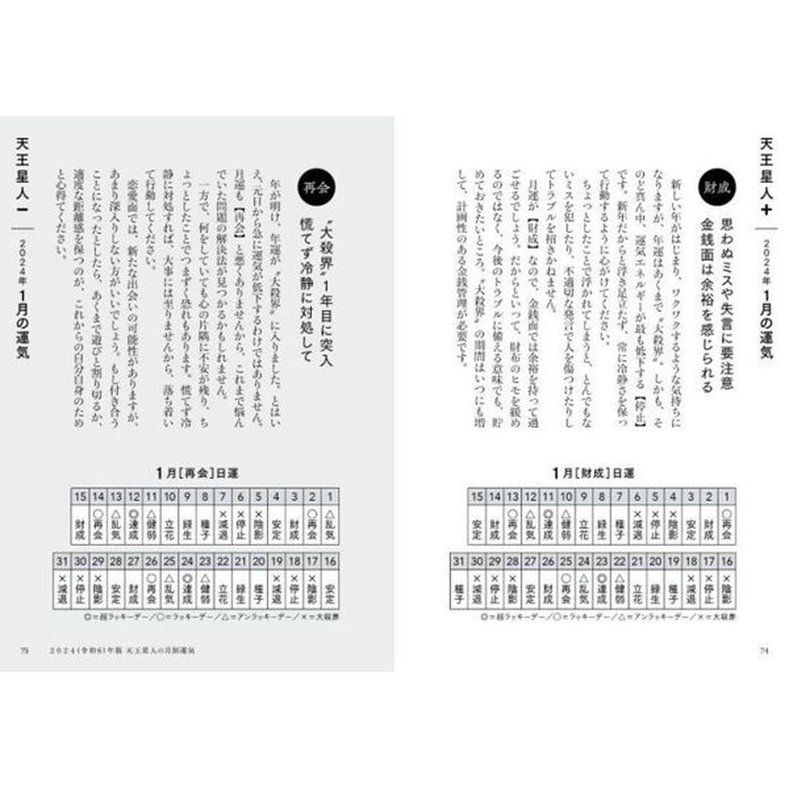 六星占術による天王星人の運命「２０２４（令和６）年版」