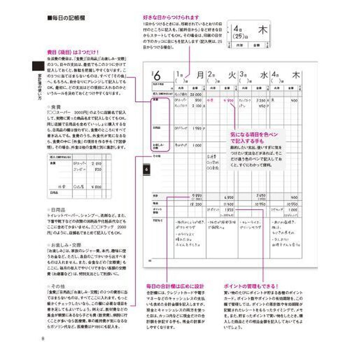 1日3分家計簿2026