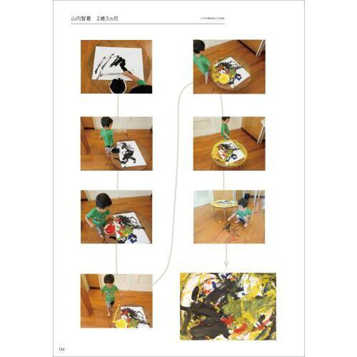 子どもの造形表現のプロセス　自然素材との遊びと絵