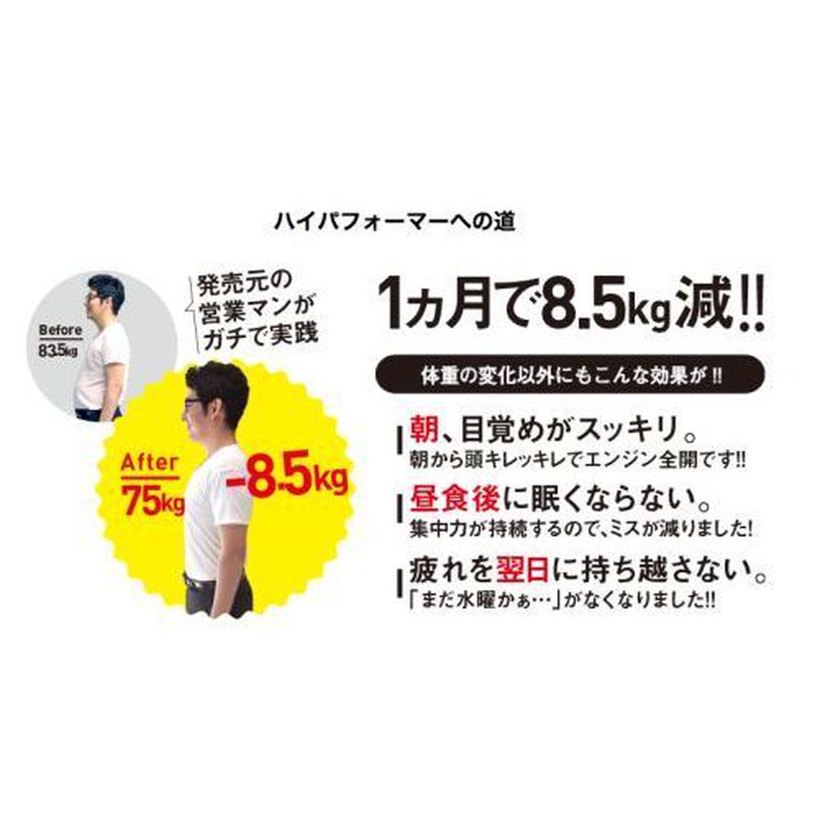 一流の人はなぜそこまで、コンディションにこだわるのか？　仕事力を常に１２０％引き出すカラダ習慣