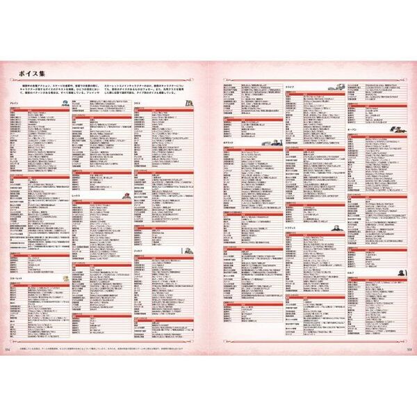 ユニコーンオーバーロード公式設定画集 - 通販｜セブンネットショッピング