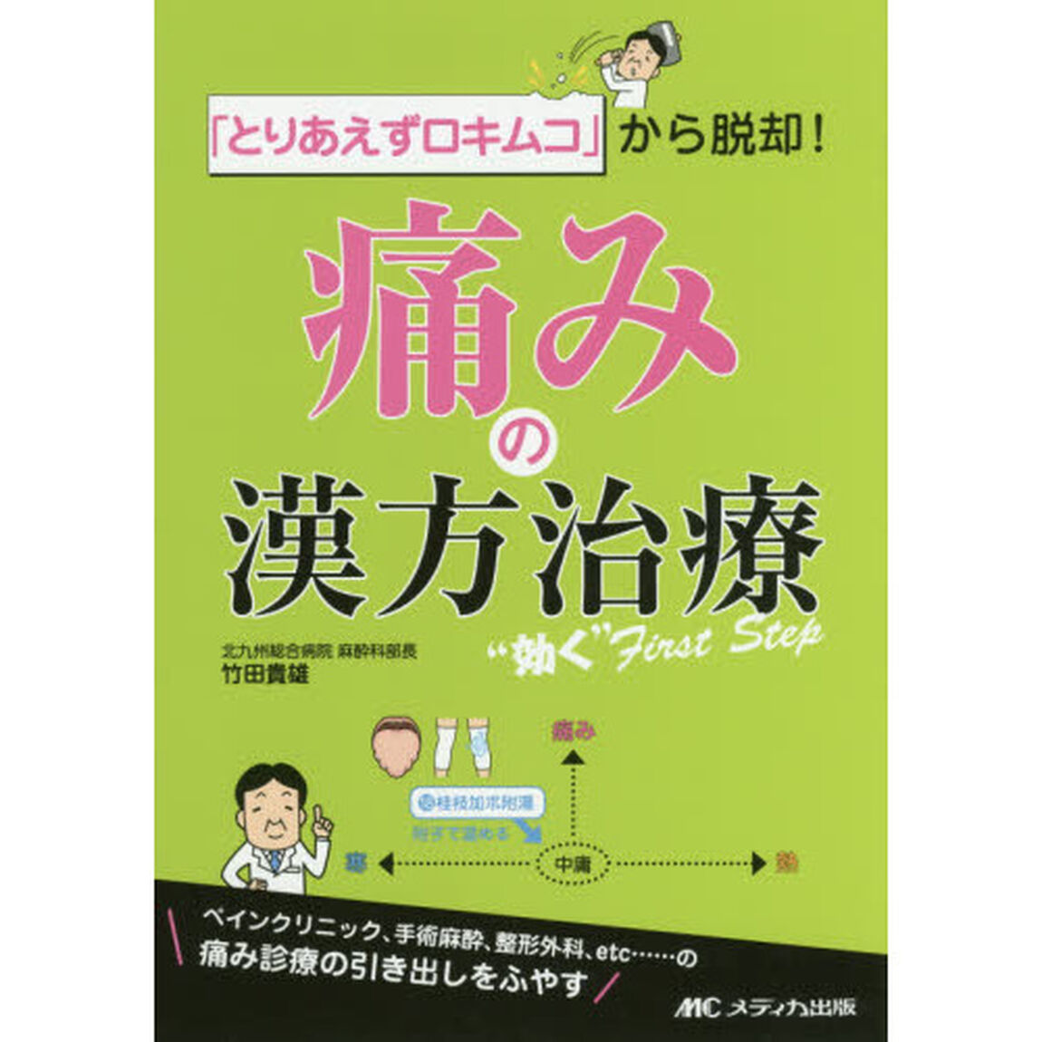 「とりあえずロキムコ」から脱却！痛みの漢方治療&ldquo;効く&rdquo;Ｆｉｒｓｔ　Ｓｔｅｐ