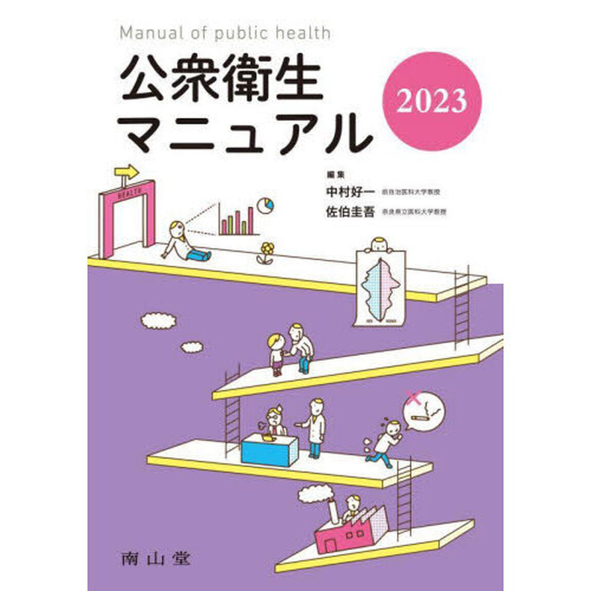 公衆衛生マニュアル　２０２３