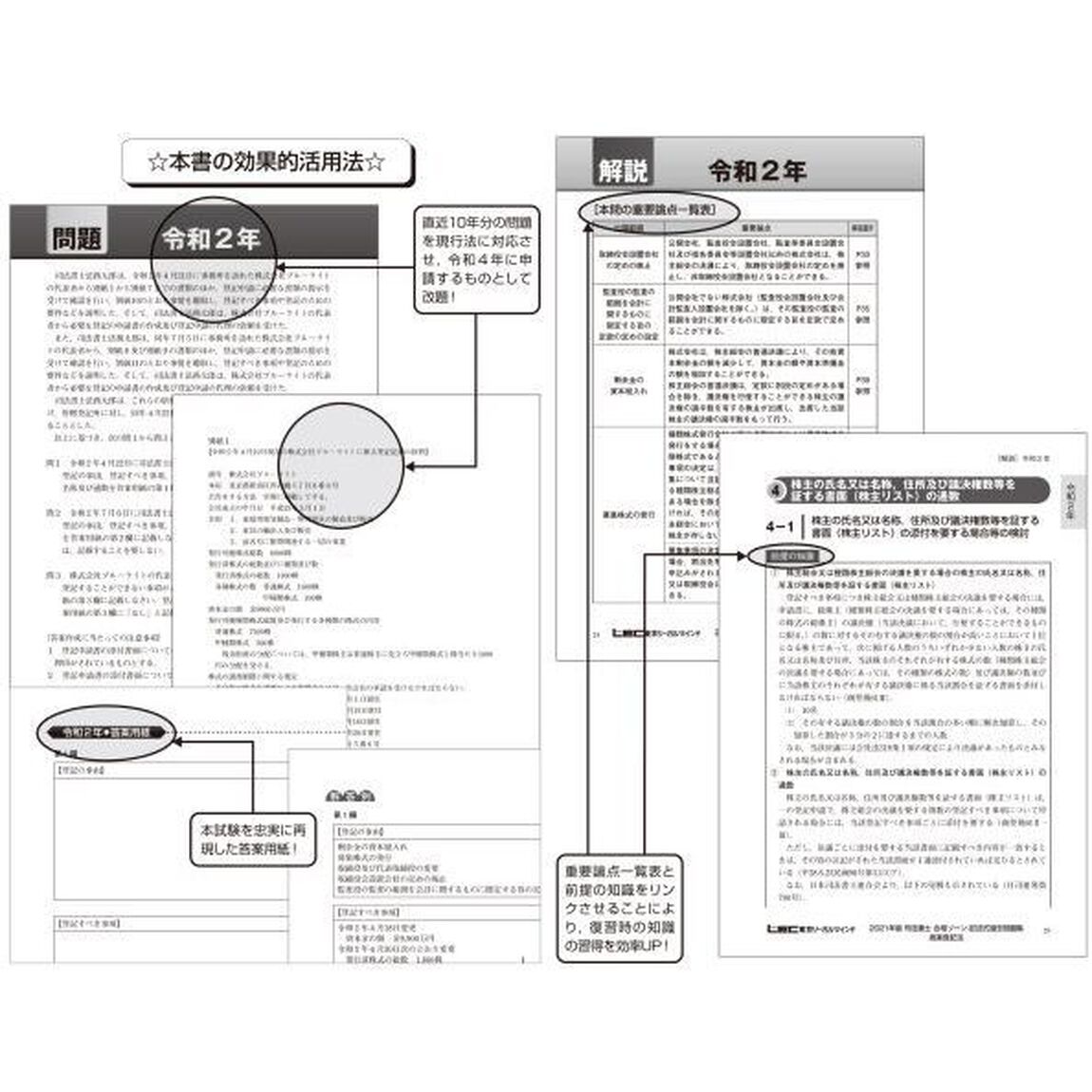 司法書士合格ゾーン記述式過去問題集　２０２２年版１１「商業登記法」