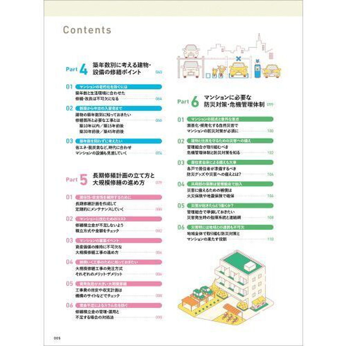 マンション管理建替え・修繕徹底ガイド　２０２５年版